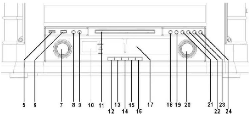 Soundmaster NR560 - GEDETAILLEERD VOORAANZICHT - 1