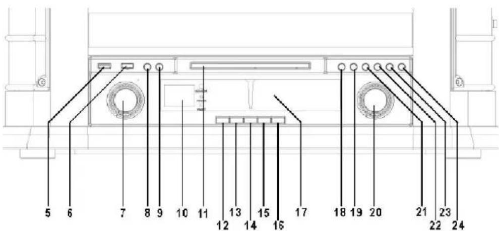Soundmaster NR560 - VISTA DIANTEIRA DETALHADA - 1
