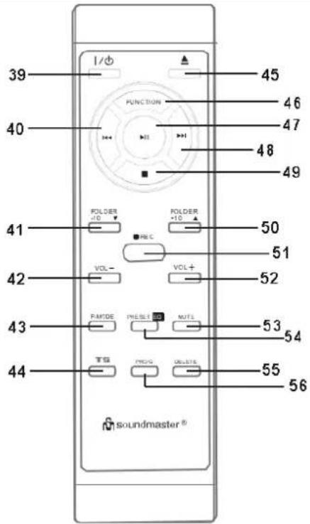 Soundmaster NR560 - DIAL'KOVÝ OVLÁDAČ - 1