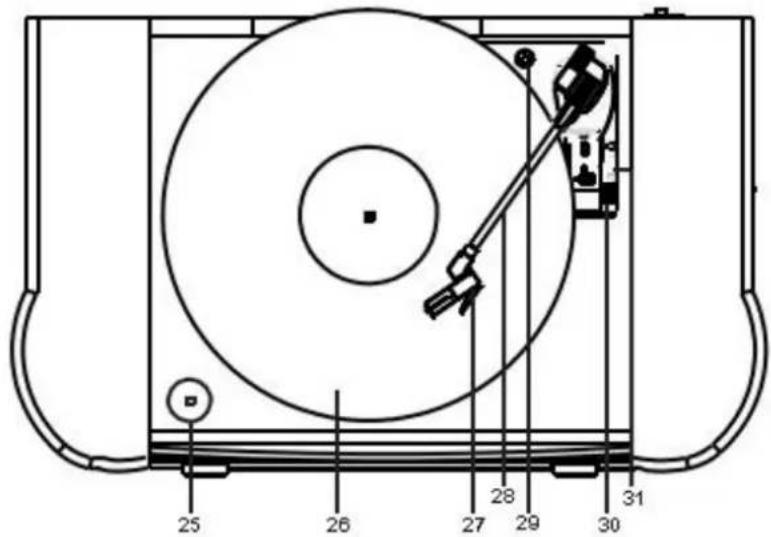 Soundmaster NR560 - VY OVANIFRÅN - 1