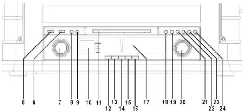 Soundmaster NR560 - PODROBNÝ POHLED ZEPŘEDU - 1