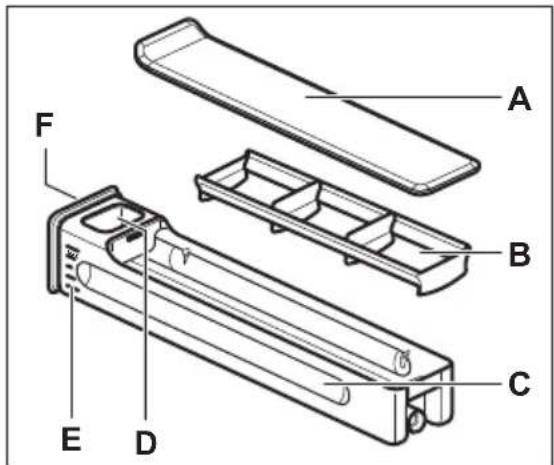 AEG BSK798E80M - Bac à eau - 1