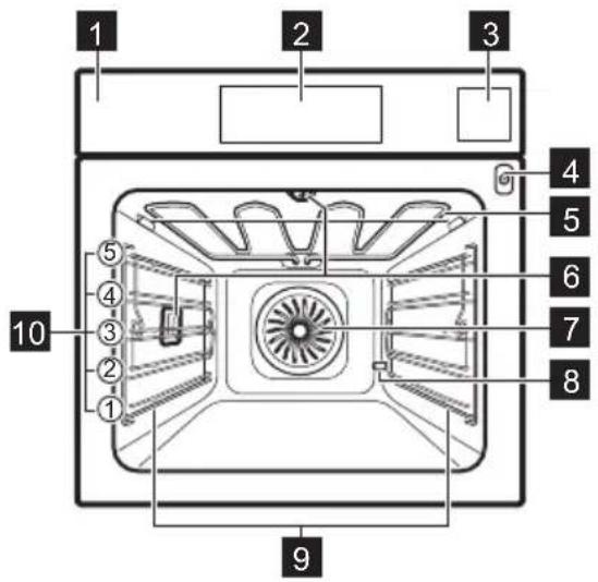 AEG BSK798E80M - Resumen general - 1