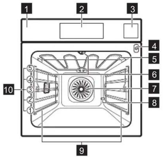 AEG BSK798E80M - DESCRIZIONE DEL PRODOTTO - 1