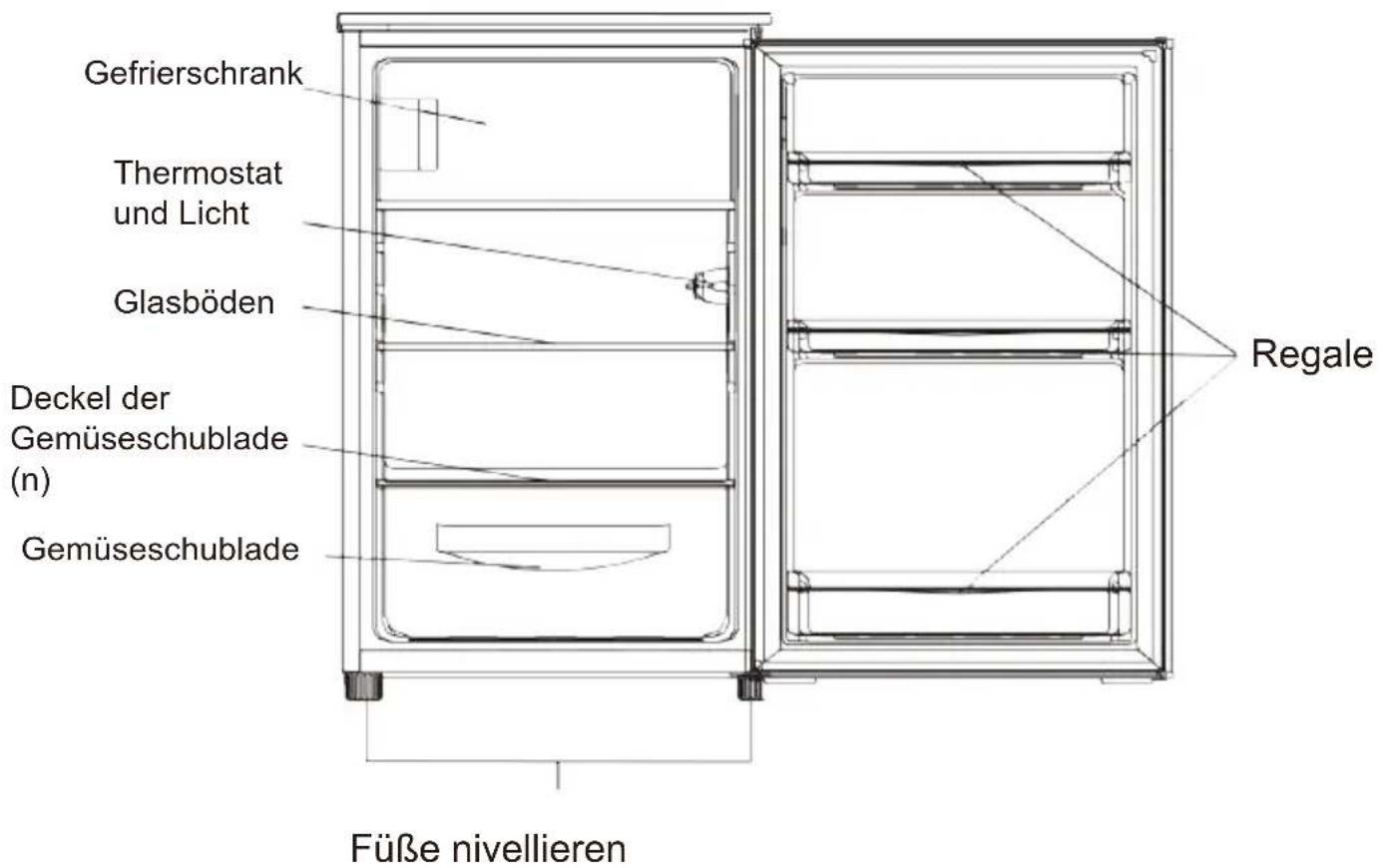 SCHNEIDER SCTT109EW - Produktübersicht - 1