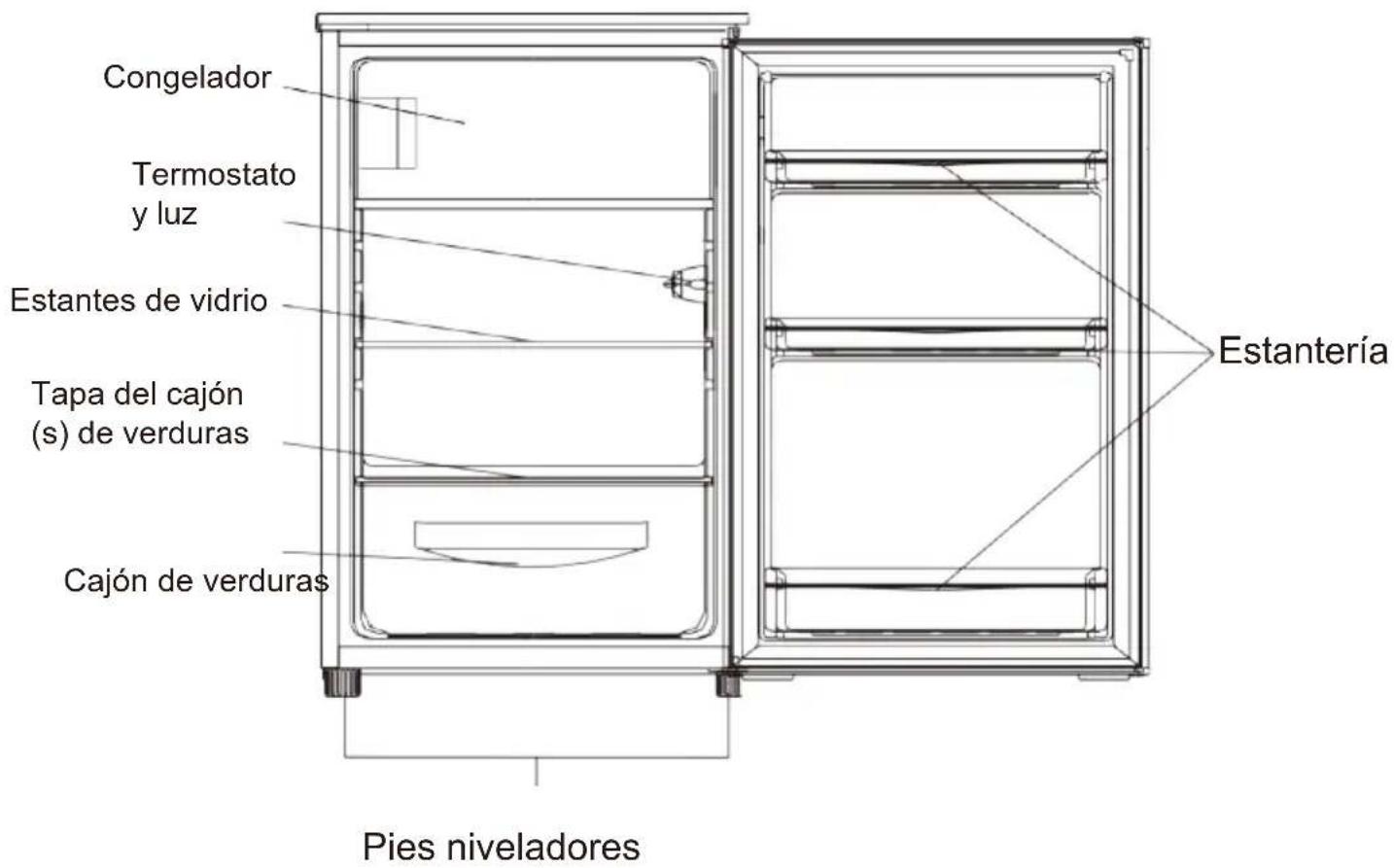 SCHNEIDER SCTT109EW - Descripción del producto - 1