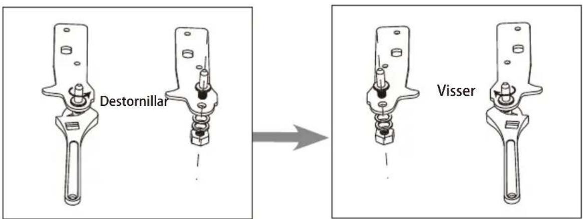 SCHNEIDER SCTT109EW - Descripción del producto - 10