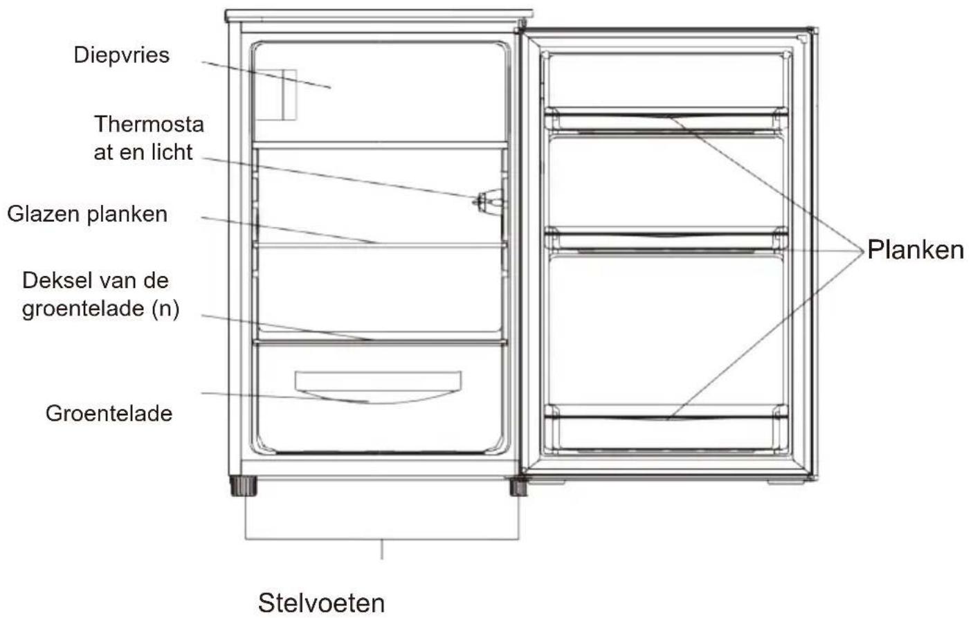 SCHNEIDER SCTT109EW - Productoverzicht - 1