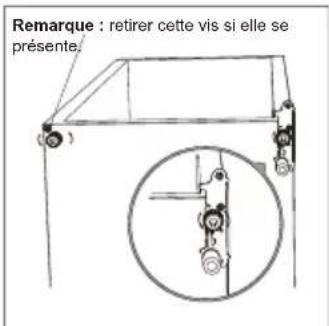 Remarque : retirer cette vis si elle se présente.