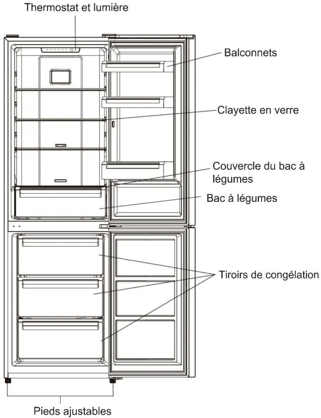 Thermostat et lumière Balconnets Clayette en verre Couvercle du bac à légumes Bac à légumes Tiroirs de congélation Pieds ajustables