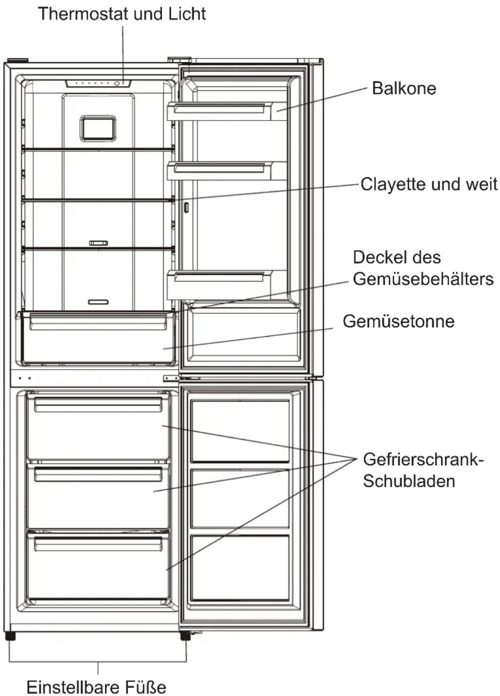 SCHNEIDER SCCB327HNFWE - Beschreibung des Geräts - 1