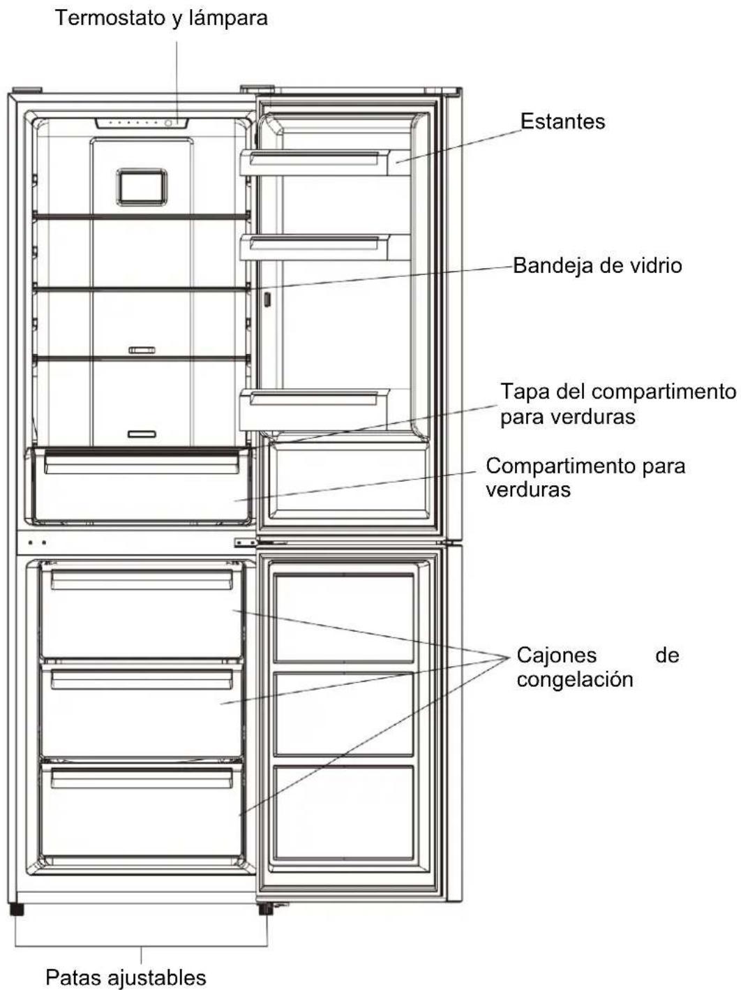 SCHNEIDER SCCB327HNFWE - Descripción del aparato - 1