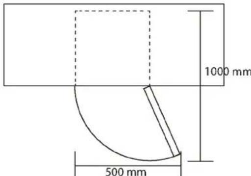 SCHNEIDER SCCB327HNFWE - Requisitos de espacio para la colocación del aparato - 1