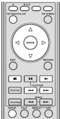 YAMAHA BD-S1900 - DVD-R DVD-RW - 1