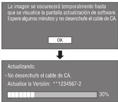 YAMAHA BD-S1900 - ■Actualización del software de esta unidad - 7