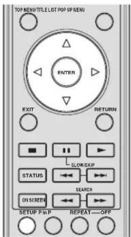 YAMAHA BD-S1900 - ■Inställning av bildskärmsvisningens språk - 1