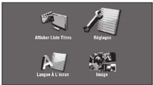 Afficher Liste Titres Réglages Langue À L'écran Image