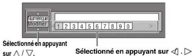 Numérique Modifier 1 2 3 4 5 6 7 8 9 0 Sélectionné en appuyant sur △ / ▽. Sélectionné en appuyant sur ◀. ▶