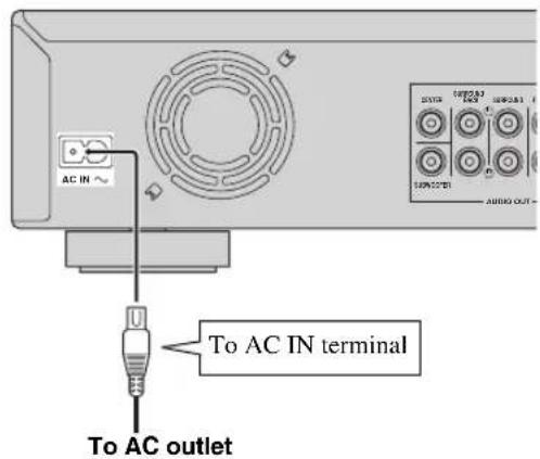 YAMAHA BD-S1900 - ■Connecting the power cable - 1
