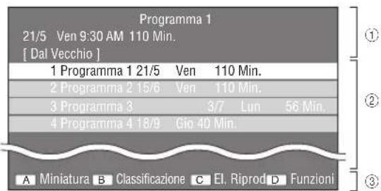 YAMAHA BD-S1900 - Lista titoli - 3