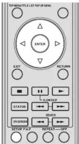 YAMAHA BD-S1900 - ■Configuración del idioma que se visualiza en la pantalla - 1