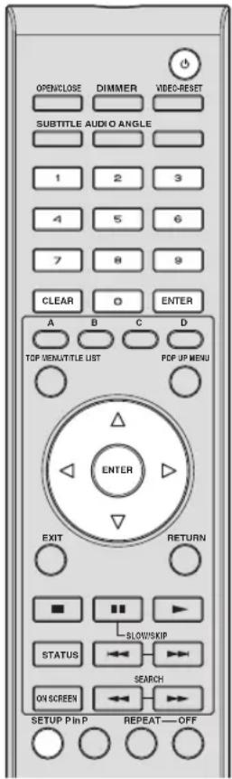 YAMAHA BD-S1900 - ■Manejo De Memoria USB - 1