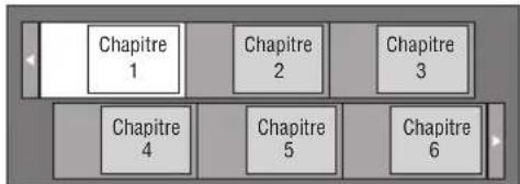 Chapitre 1 Chapitre 2 Chapitre 3 Chapitre 4 Chapitre 5 Chapitre 6