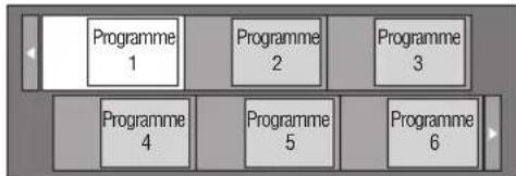 Programme 1 Programme 2 Programme 3 Programme 4 Programme 5 Programme 6