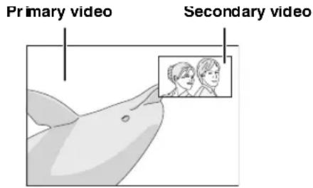 YAMAHA BD-S1900 - Use of Picture in Picture function (secondary audio/video playback) - 1