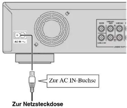 YAMAHA BD-S1900 - ■Netzkabel anschließen - 1