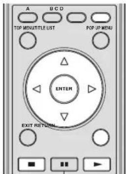 A B C D TOP MENUTITLE LIST POP UP MENU ENTER EXIT RETURN