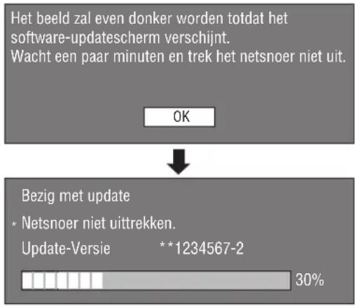 YAMAHA BD-S1900 - ■ De software van dit toestel updaten - 7