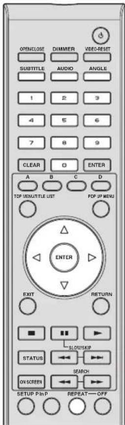 YAMAHA BD-S1900 - Einstellbare Funktionen - 1