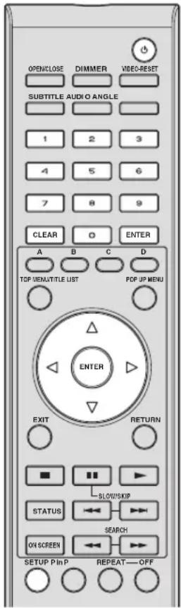 YAMAHA BD-S1900 - ■Beheer USB-Geheugen - 1