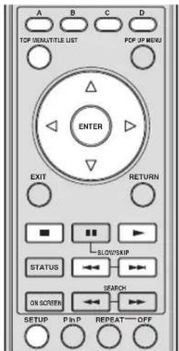 YAMAHA BD-S1900 - DVD-R DVD-RW - 1