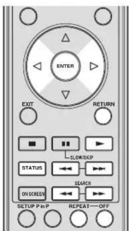 ENTER EXIT RETURN ■ ■ SLOWSKIP STATUS SEARCH ON SCREEN SETUP P In P REPEAT OFF