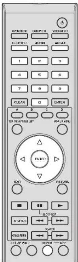 YAMAHA BD-S1900 - Functies die ingesteld kunnen worden - 1