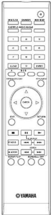 YAMAHA BD-S1900 - ■Meegeleverde accessoires - 1