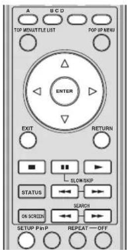 YAMAHA BD-S1900 - Visning av JPEG-filer - 1