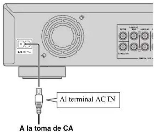 YAMAHA BD-S1900 - ■Conexión del cable de alimentación - 1