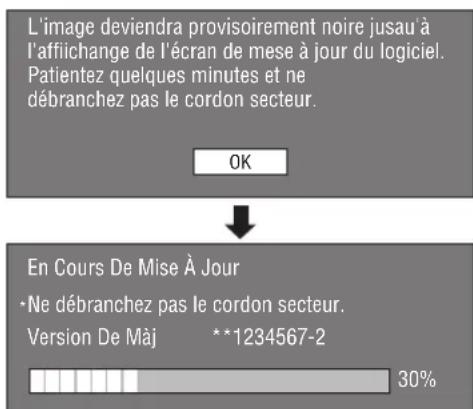 L'image deviendra provisoirement noire jusau à l'affichange de l'écran de mese à jour du logiciel. Patientez quelques minutes et ne débranchez pas le cordon secteur. OK En Cours De Mise À Jour *Ne débranchez pas le cordon secteur. Version De Màj **1234567-2 30%