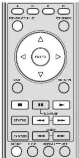 YAMAHA BD-S1900 - DVD-R DVD-RW - 1