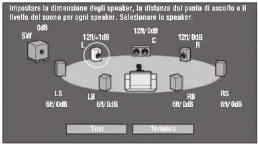YAMAHA BD-S1900 - ■Impostazione dei diffusori - 2