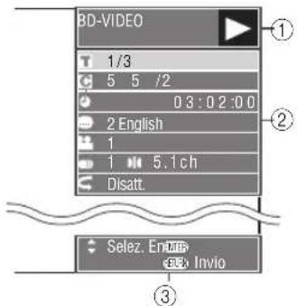 YAMAHA BD-S1900 - ■ Schermata di controllo della funzione - 1