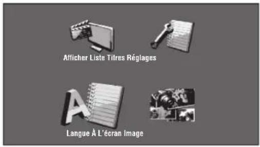Afficher Liste Titres Réglages Langue À L'écran Image