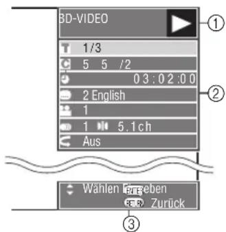 YAMAHA BD-S1900 - ■ Bildschirm der Funktionssteuerung - 1