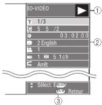BD-VIDÉO 1/3 5 5 /2 0 3 : 0 2 : 0.0 2 English 1 1 5.1 ch Arrêt Sélect. EHTUR RETUR ① ② ③