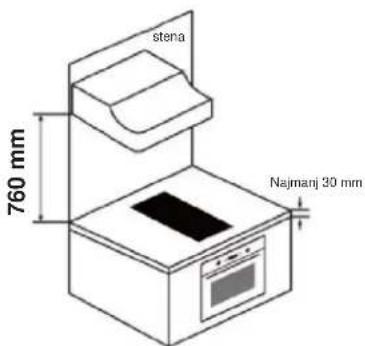 ROSIERES RDTP644SC - Način uporabe - 2
