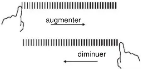 ROSIERES RDTP644SC - Commencer à cuire - 4