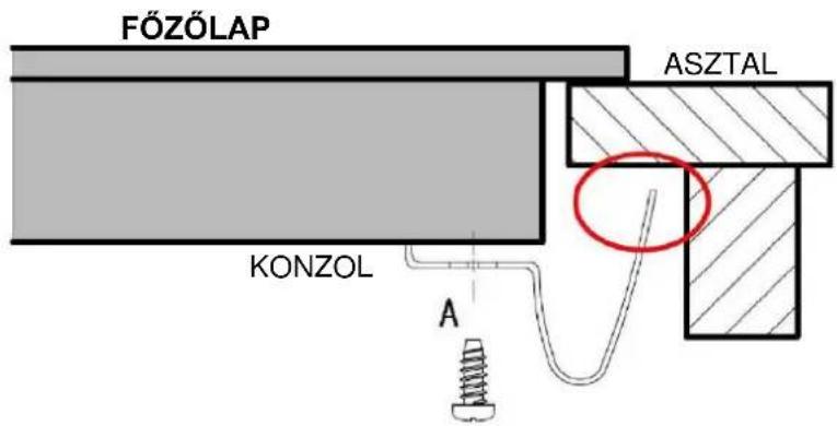 ROSIERES RDTP644SC - A konzol pozíciójának a módosítása - 2